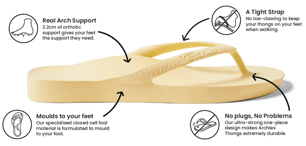Archies: Arch Support Thongs - Lemon