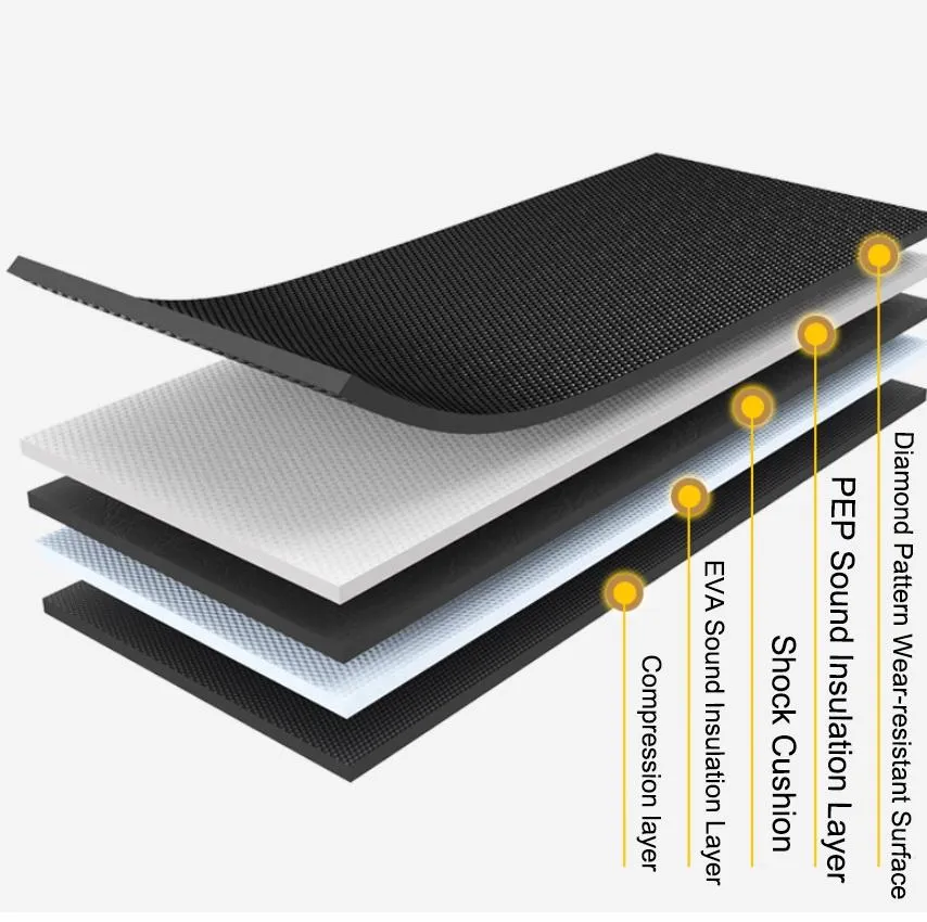 Foldable/ Foldaway  Treadmill