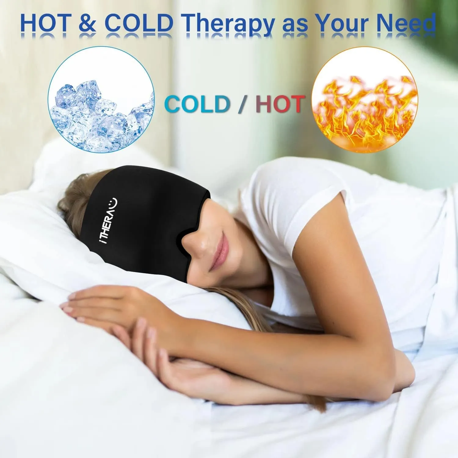 New iTHERAU Headache Relief Hat & Migraine Cap, Migraine Ice Head Wrap Cold Compress, Stretchable Snug Headache Cap for Migraine Mask for Puffy Eyes, Tension, Sinus & Stress Relief! Retails $56 