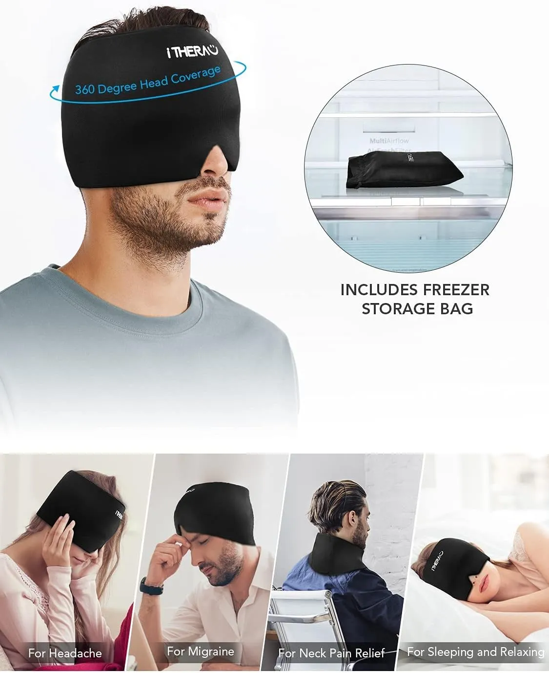 New iTHERAU Headache Relief Hat & Migraine Cap, Migraine Ice Head Wrap Cold Compress, Stretchable Snug Headache Cap for Migraine Mask for Puffy Eyes, Tension, Sinus & Stress Relief! Retails $56 