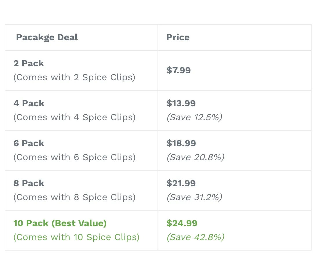 Spice Clips