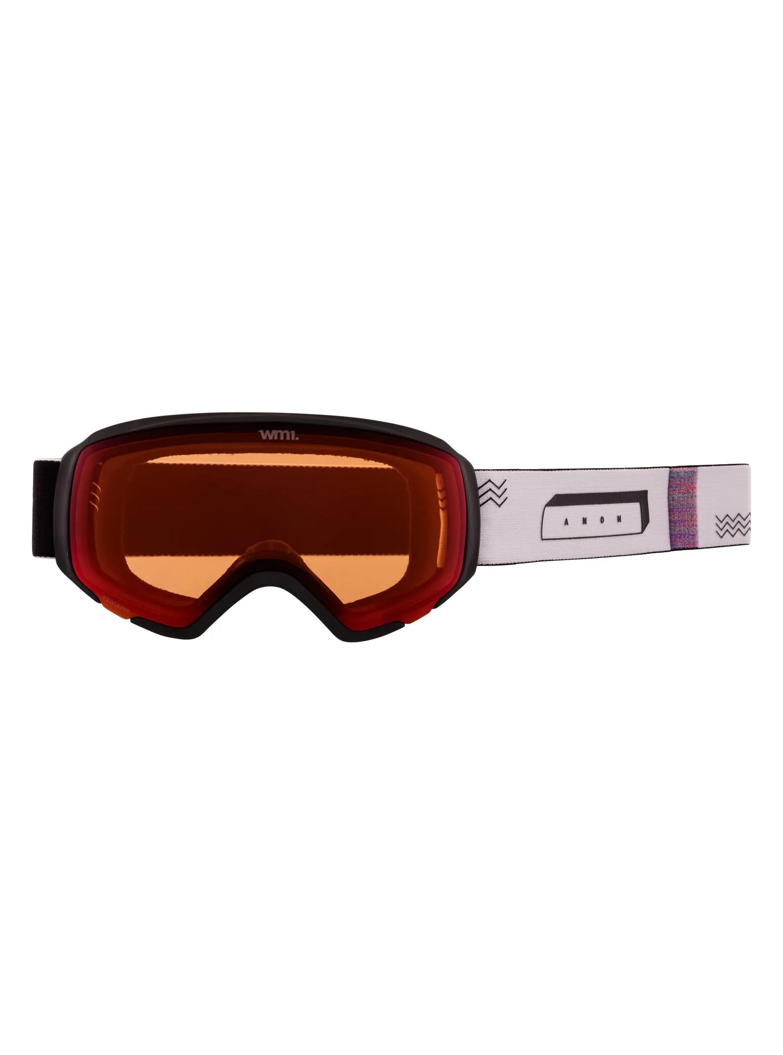 WM1 MFI Face Mask Goggle 2022