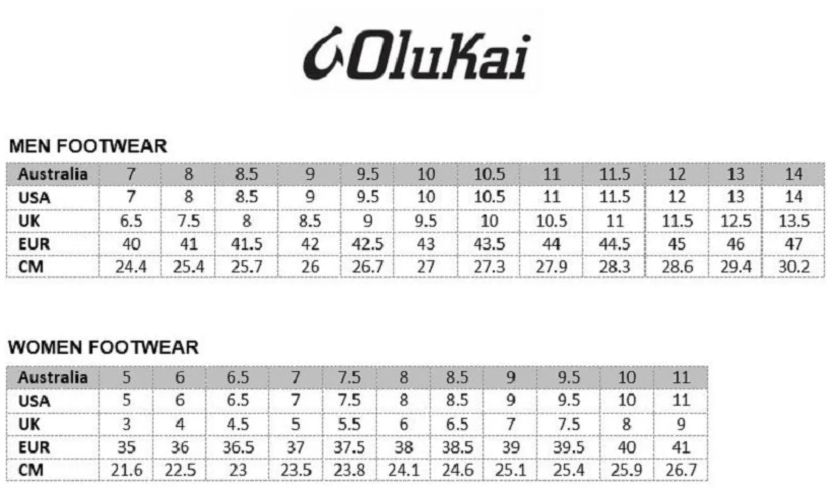 WOMEN'S OLUKAI PEHUEA |  BLACK / BLACK